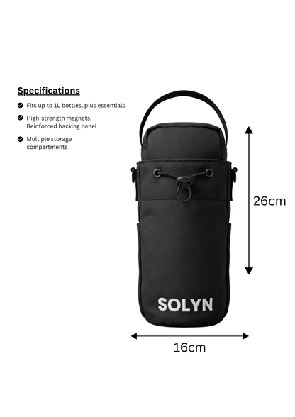 Atlas | Magnetic Bag - Gift Wrapped Edition